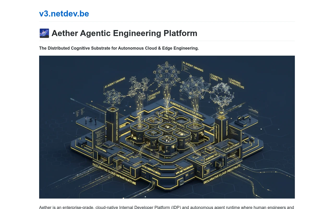 Google Cloud • Aether (v3.netdev.be) — Aether Agentic Engineering Platform Renderer